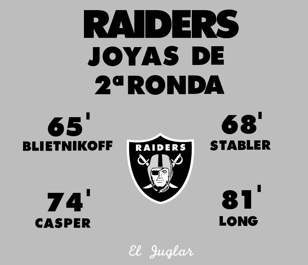 Infografía Raiders.png